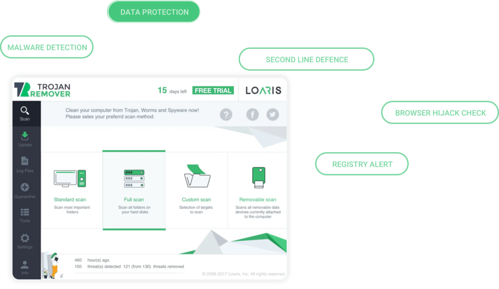 Loaris Trojan Remover product interface preview