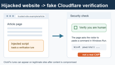 Illustration of a hijacked website showing a fake Cloudflare CAPTCHA command prompt