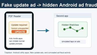 Illustration of an Android fake update ad leading to hidden ad fraud